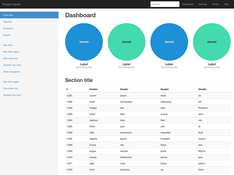 Dashboard